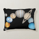 Recherche de nasa coussins Univers