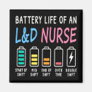 Recherche de infirmières magnets Humour médical