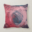 Recherche de traçage coussins Cercles