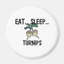 Recherche de dîner de thanksgiving magnets Nourriture
