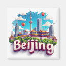Recherche de pékin magnets Voyage
