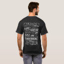 Recherche de migraine tshirts Chronique