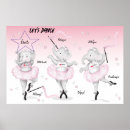 Recherche de ballerina chambre enfant posters Danse