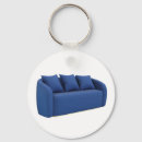 Recherche de canapé porteclés Mobilier