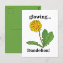 Recherche de flore cartes postales Illustration