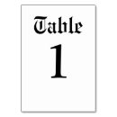 Recherche de réservée de cartes table Pour elle