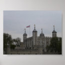 Recherche de cric posters L'angleterre