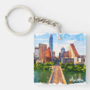 Recherche de souvenir texas porteclés Skyline