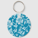 Recherche de hawaii vintage porteclés Aloha