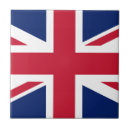 Recherche de la grande bretagne carreaux Pays