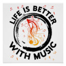 Recherche de notes musique posters Musicien