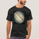 Recherche de opposé vêtements Solaire