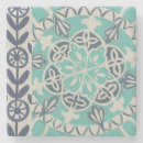 Recherche de batik dessous de verres Décoratif