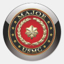 Recherche de spécialisez vous Patriotique