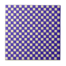 Recherche de motif multicolore carreaux Blanc