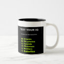 Recherche de suis banquier tasses Banquiers