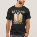 Recherche de fondamental Lecture