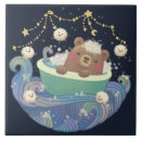 Recherche de baignoire carreaux Mignon