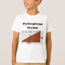 Recherche de pythagoras tshirts Mathématiques