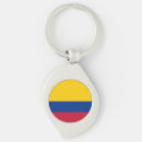 Recherche de la colombie porteclés Patriotique