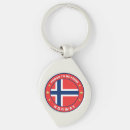 Recherche de souvenir de la norvège porteclés Norvégien