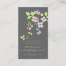 Recherche de cornouiller cartes visite Bleu