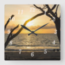 Recherche de fou horloges Pour tous