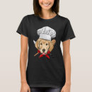 Recherche de restaurant de chien Chef