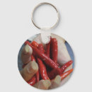 Recherche de thaïlandais porteclés Asie du sud est