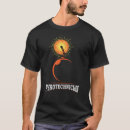 Recherche de pyrotechnique tshirts Feux d'artifice
