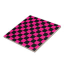 Recherche de motif lumineux carreaux Géométrique