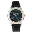 Recherche de lisse montres Cool