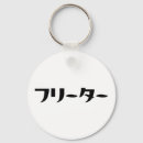 Recherche de ajustement accessoires Cool
