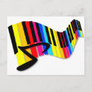 Recherche de instruments clavier cartes postales Musical