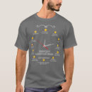 Recherche de assistant coach tshirts Chiropratique