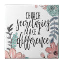 Recherche de église carreaux Céramique