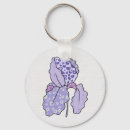 Recherche de fleurs lilas porteclés Botanique