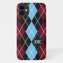 Recherche de jacquards iphone coques Monogrammé