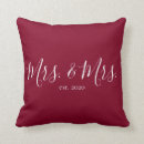 Recherche de homosexuel de mariage cadeaux Femme