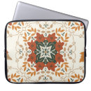 Recherche de chute macbook housses Moderne