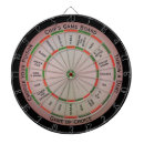 Recherche de monde jeux de fléchettes Pour lui