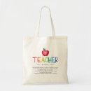Recherche de professeur cadeaux Meilleur professeur jamais
