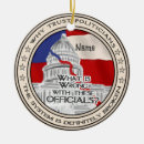 Recherche de politique ornements Républicain