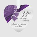 Recherche de 33 ans de mariages 33e anniversaire de