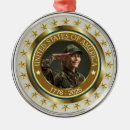 Recherche de états ornements Patriotique