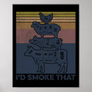 Recherche de bouche posters Porc