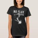 Recherche de flux tshirts Donné