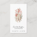 Recherche de travaillé cartes visite Customer