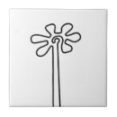 Recherche de idole maison deco Symbole