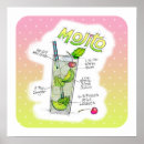 Recherche de recette cocktail posters Mojito